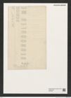 Diatomeae indet. Zeichnungen Sammlung Grunow (NHMW-BOT-W0375821)